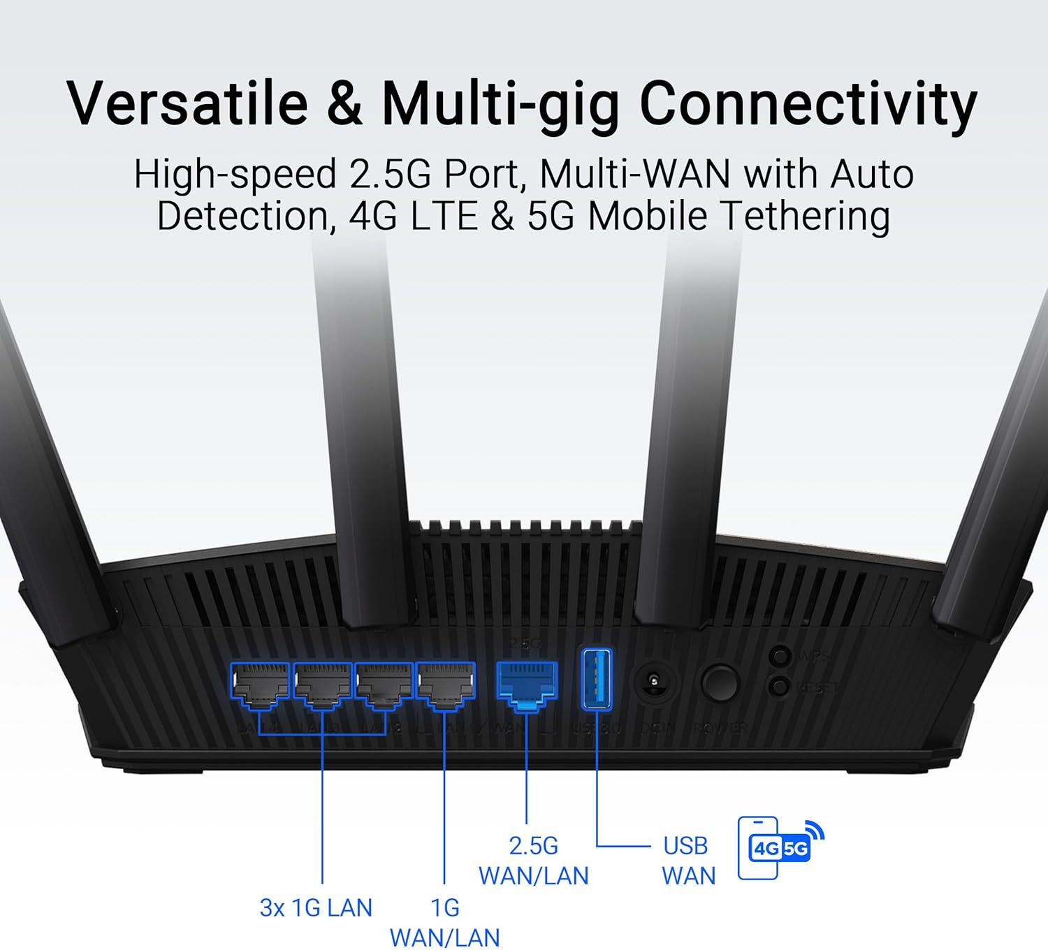 asus rt‑be58u wifi 7 router — dual‑band 3.6 gbps, dual‑wan, aimesh + vpn, 3‑year warranty
