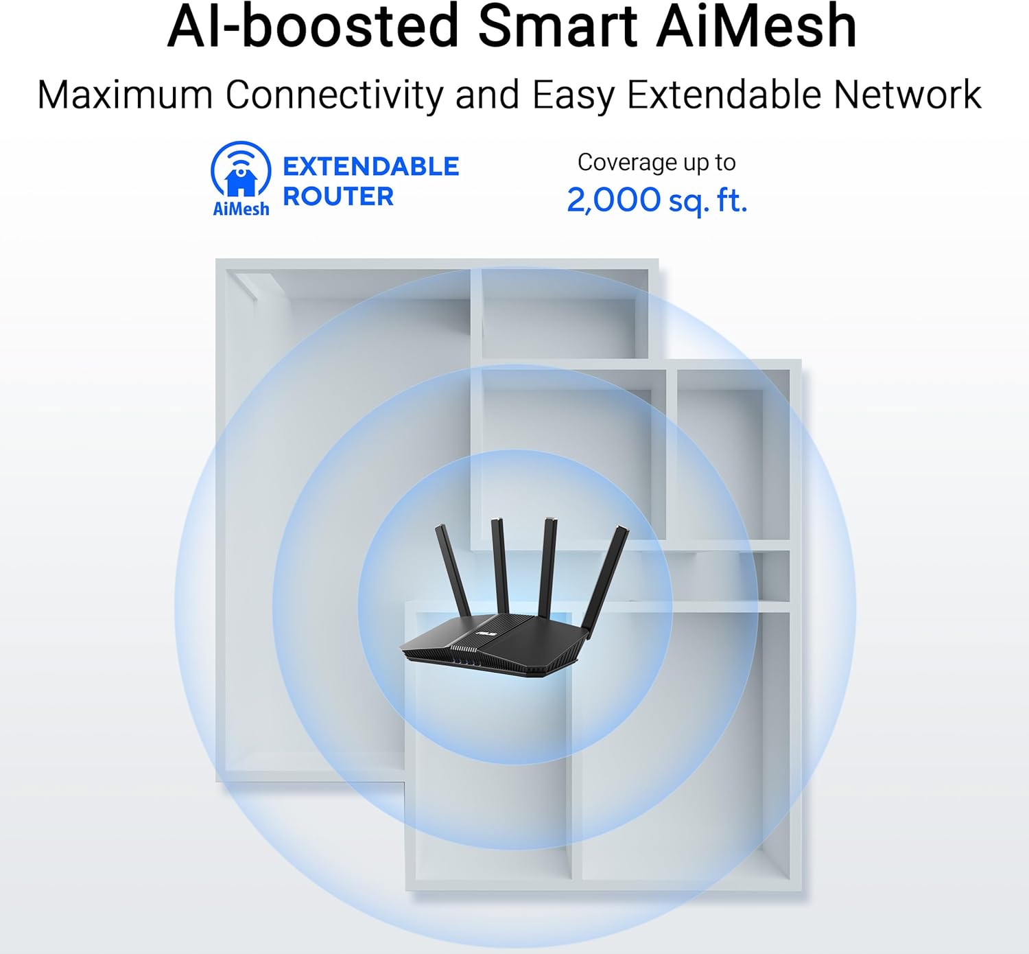 asus rt‑be58u wifi 7 router — dual‑band 3.6 gbps, dual‑wan, aimesh + vpn, 3‑year warranty