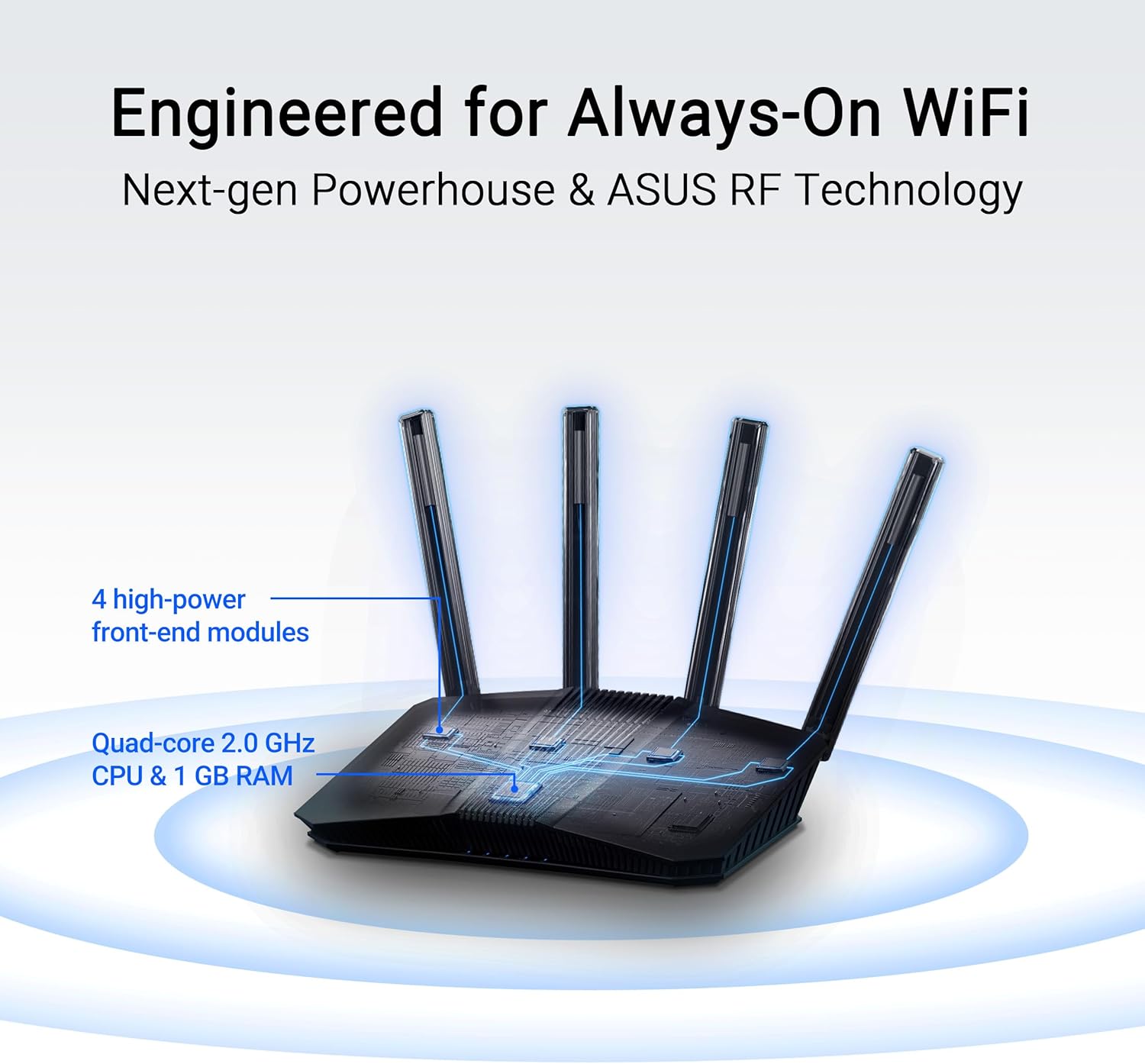 asus rt‑be58u wifi 7 router — dual‑band 3.6 gbps, dual‑wan, aimesh + vpn, 3‑year warranty