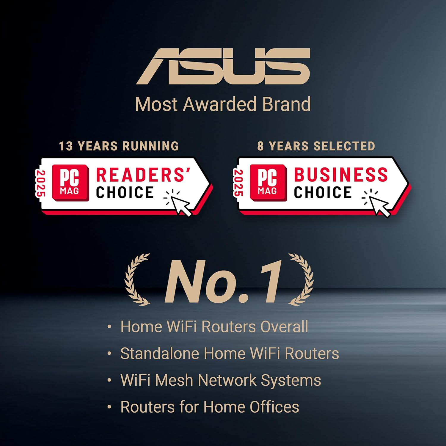 asus rt‑be58u wifi 7 router — dual‑band 3.6 gbps, dual‑wan, aimesh + vpn, 3‑year warranty